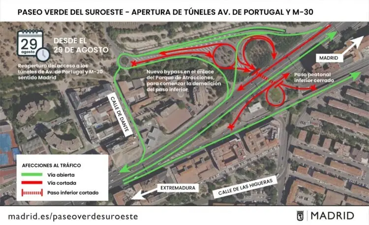 Infograf&iacute;a de la apertura de t&uacute;neles t&uacute;neles de avenida de Portugal y M-30