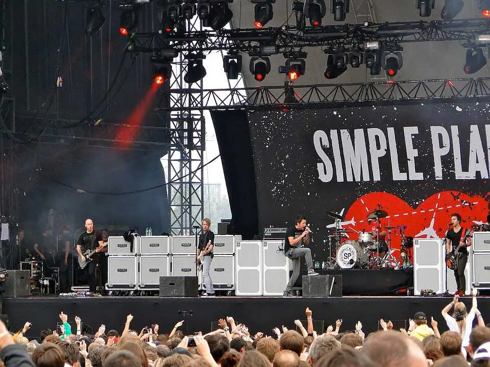 Simple Plan en concierto. Fuente: Wikipedia.