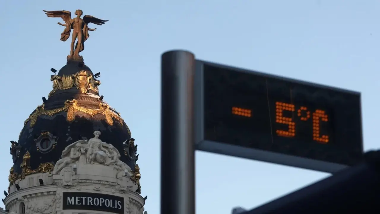 Term&oacute;metro en Madrid ciudad