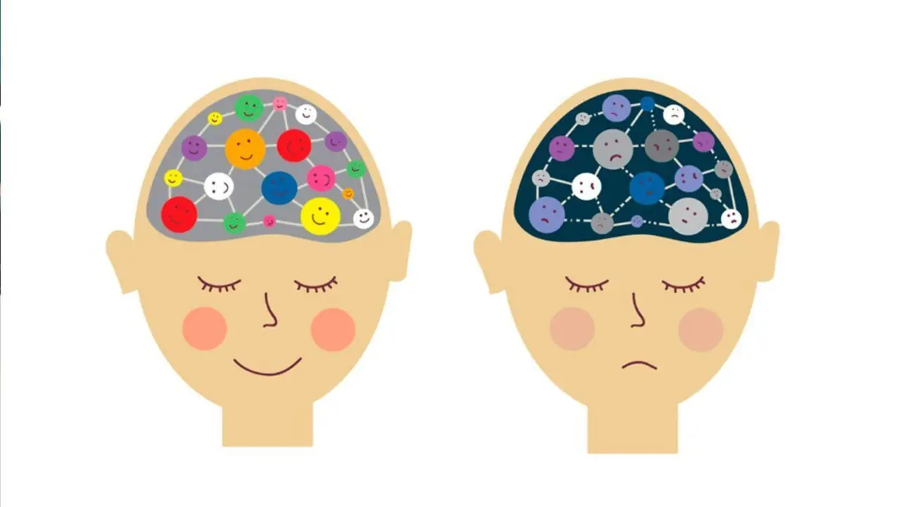 Dos personas gestionando diferentes emociones positivas y negativas