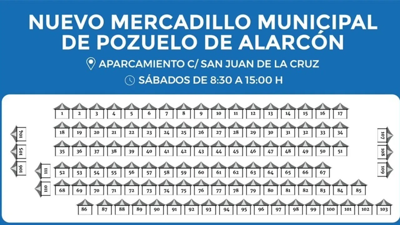 Plano de los puestos del mercadillo