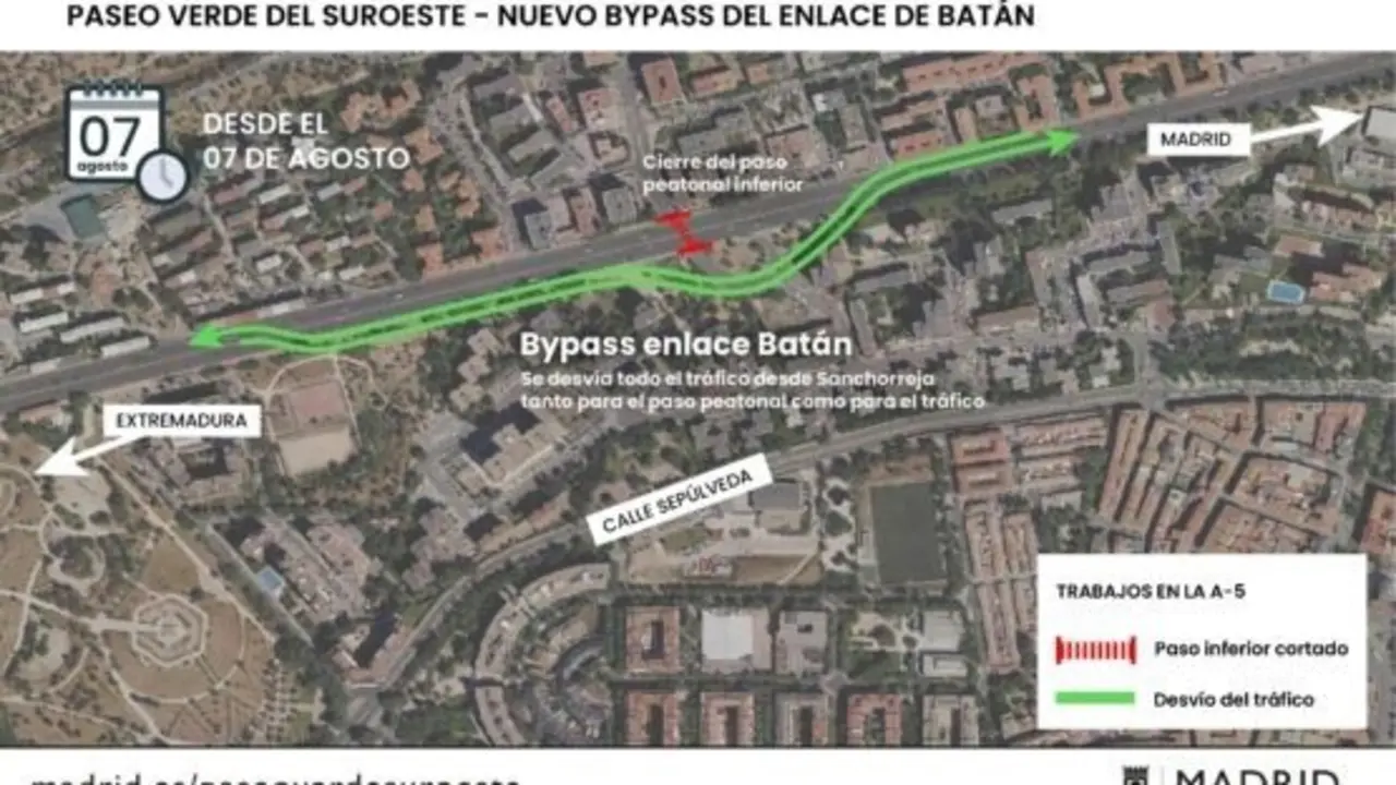Nuevo bypass enlace batan. Imagen del Ayuntamiento de Madrid.