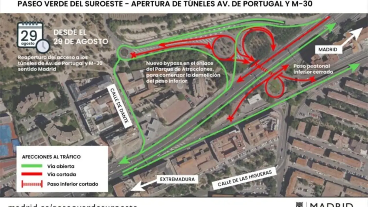 Infograf&iacute;a de la apertura de t&uacute;neles t&uacute;neles de avenida de Portugal y M-30