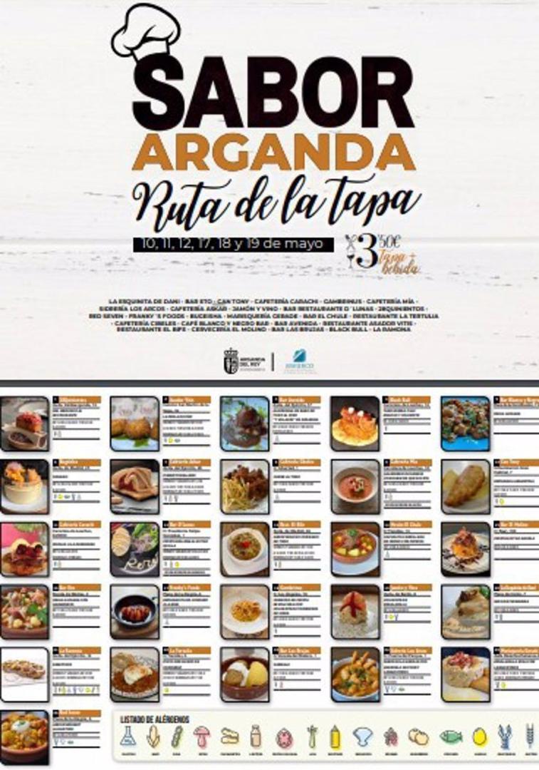 Arganda