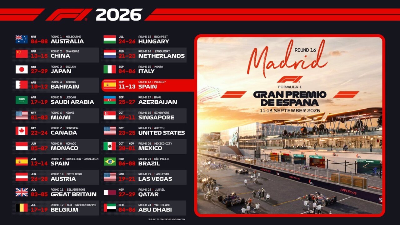 Calendario F1 2026.